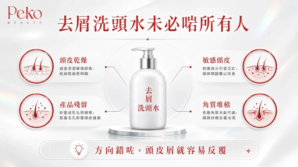 去屑洗頭水無效頭皮屑反覆原因
