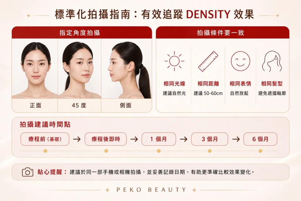 DENSITY 無雙電波前後對比相標準化拍攝指南