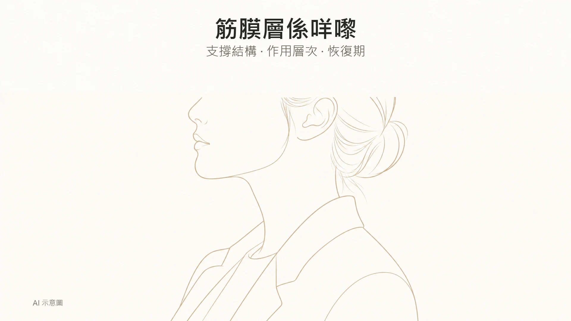 AI 示意圖:極簡米色線條插畫,畫出穿好上衣嘅成年女性頸同下顎側面輪廓,暖象牙色背景,上方留白。
