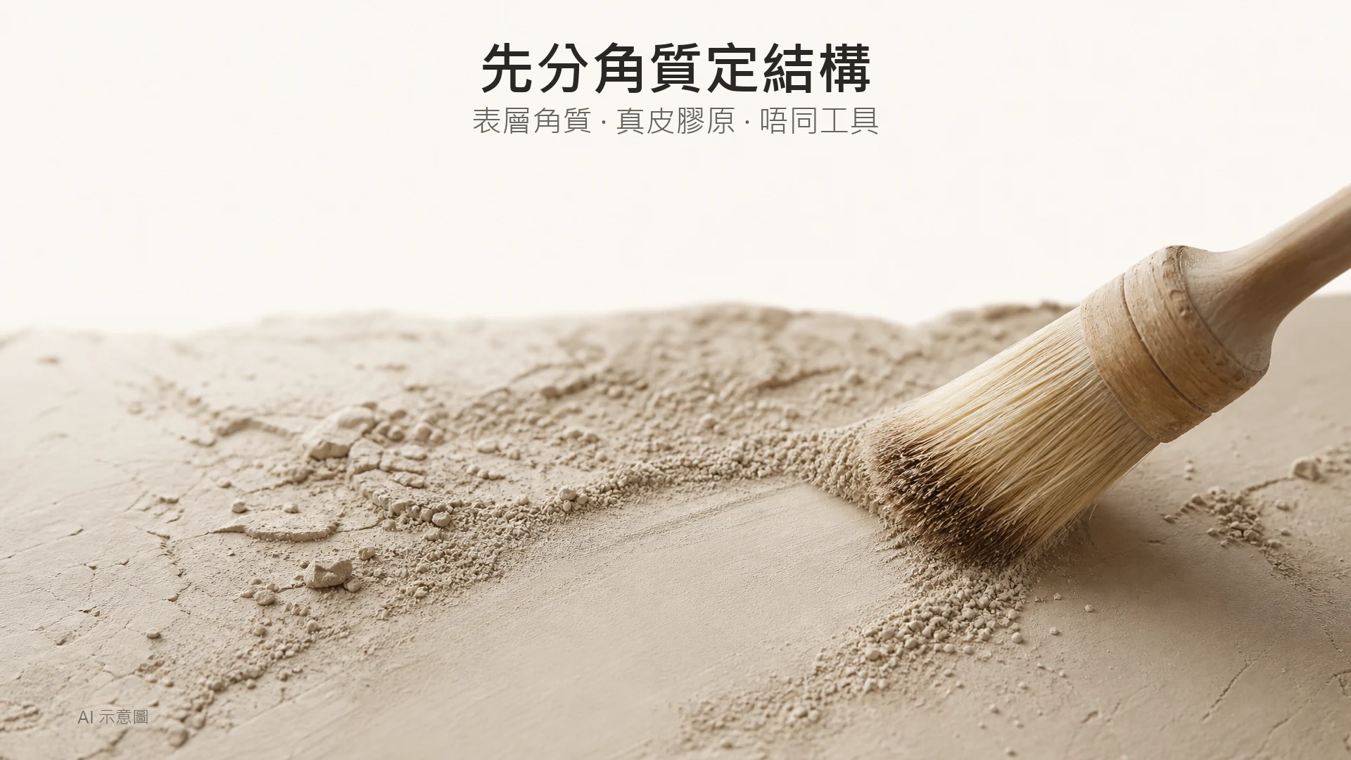 海藻矽針係咩?同 XE LHA Peel 分別、痛感、海藻矽針副作用、恢復期同價錢(治療師拆解) - Peko Beauty 肌源解碼美學|Sylfirm X.BTL Exion.HIFU 專家|旺角朗豪坊 暖象牙色調嘅物料比喻照,AI 示意圖:一塊平滑米色陶土表面,外層一薄層灰白粉塵被乾毛刷輕輕掃走,露出底下更平滑嘅陶土,左半留白,非人臉或皮膚前後對比。