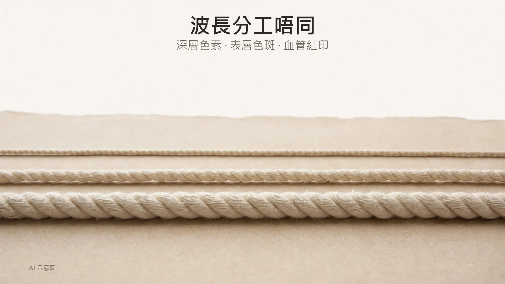 AI 示意圖:暖米色枱上三條不同粗細的素色棉線橫向排列,上方留白。